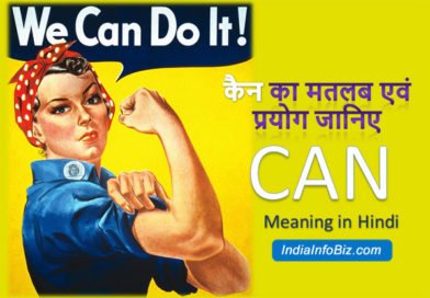 Can Meaning In Hindi | Can't & कैन का मतलब क्या है? | English To Hindi